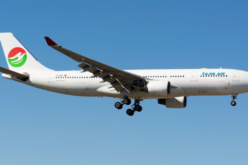 TC-GRB — Corendon Airlines