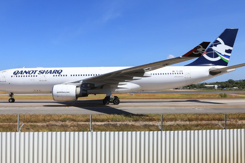 TC-GRB — Corendon Airlines